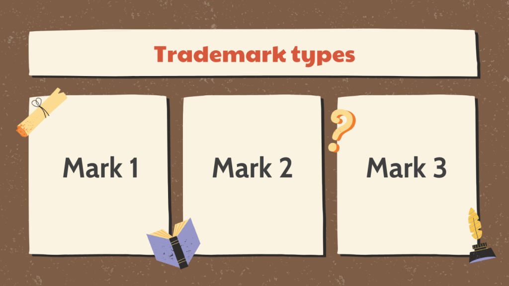 Definition of Trademark in South Korea: What is South Korea Trademark?