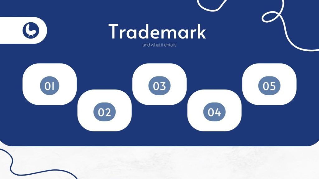 How Long Does It Take to Register a Trademark in China?