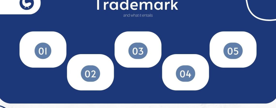 renewal of trademark in China, China trademark renewal, how to renew China trademark, renew China trademark, renew trademark in China